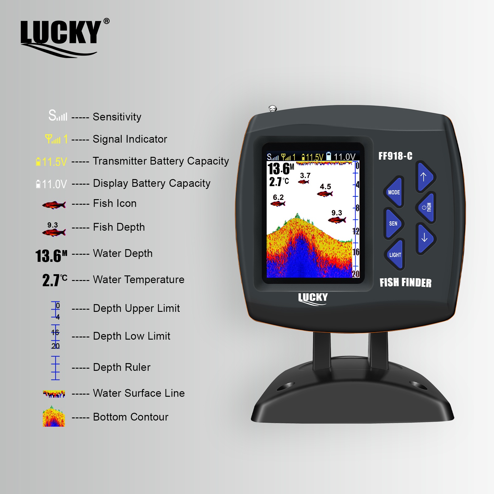 Беспроводной эхолот Lucky FF91 – обзор и цена Fishing Depth Finder